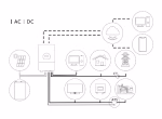 Deye Solar Battery SE-F5 Plus 5KW - Image 3